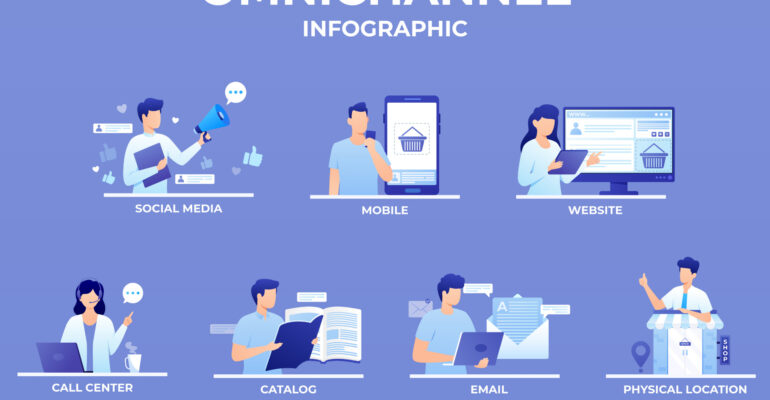Omnichannel-4-scaled