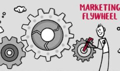 marketing-flywheel-title