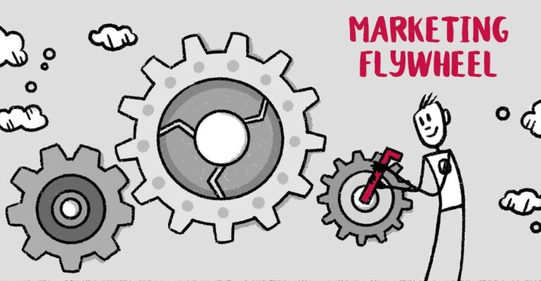 marketing-flywheel-title